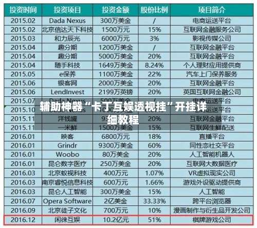 辅助神器“卡丁互娱透视挂	”开挂详细教程-第2张图片