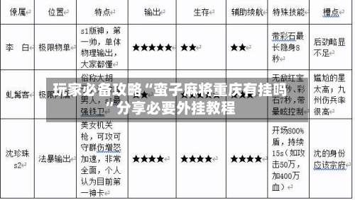 玩家必备攻略“蛮子麻将重庆有挂吗”分享必要外挂教程-第1张图片