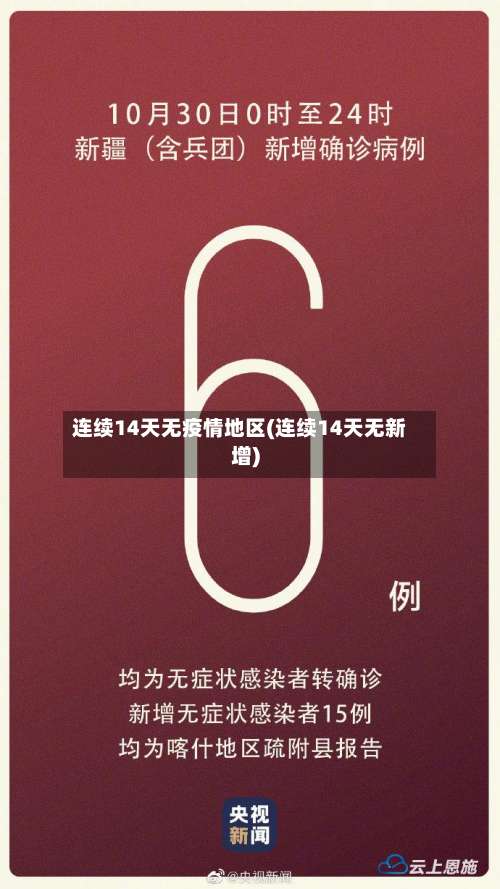 连续14天无疫情地区(连续14天无新增)-第1张图片