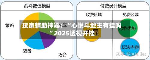 玩家辅助神器：“心悦斗地主有挂吗	”2025透视开挂-第3张图片