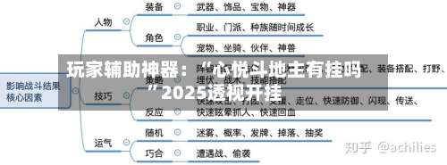 玩家辅助神器：“心悦斗地主有挂吗”2025透视开挂-第1张图片