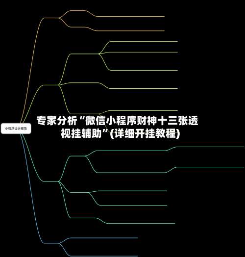 专家分析“微信小程序财神十三张透视挂辅助”(详细开挂教程)-第1张图片