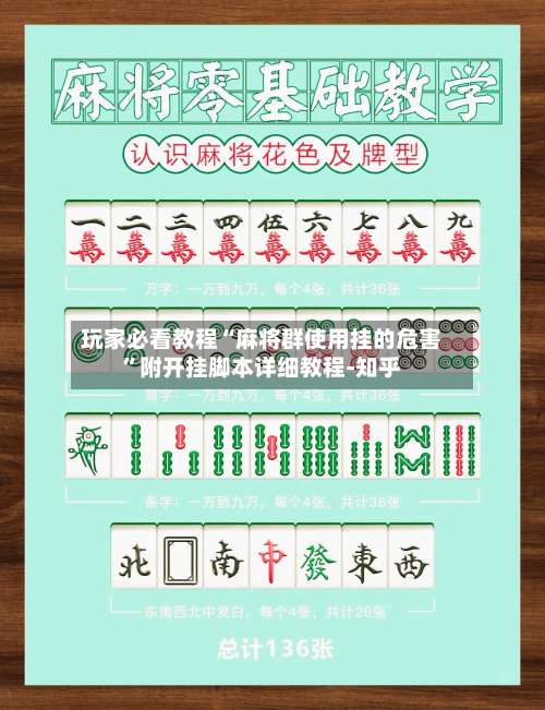 玩家必看教程“麻将群使用挂的危害	”附开挂脚本详细教程-知乎-第1张图片