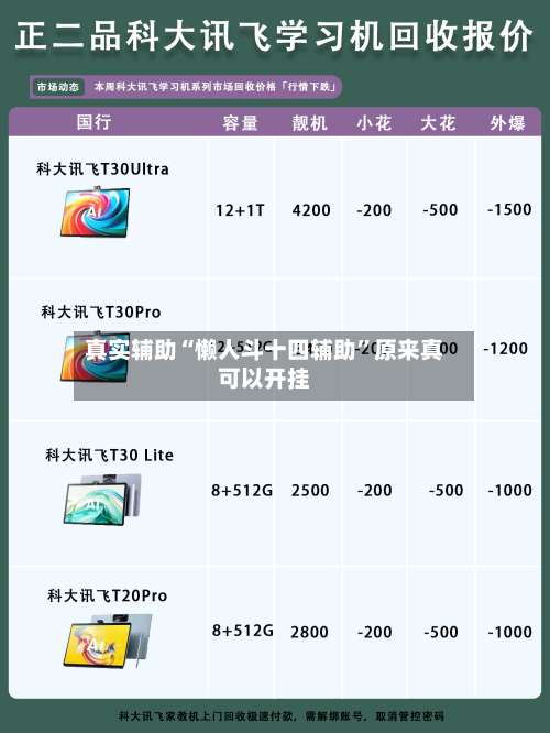 真实辅助“懒人斗十四辅助	”原来真可以开挂-第3张图片