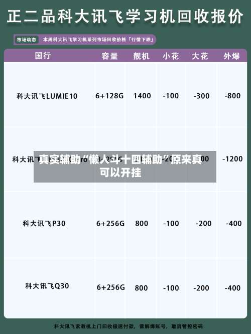 真实辅助“懒人斗十四辅助”原来真可以开挂-第1张图片