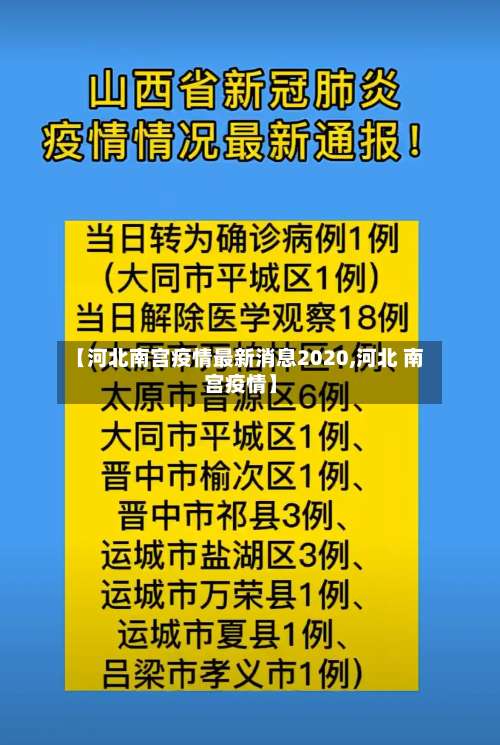 【河北南宫疫情最新消息2020,河北 南宫疫情】-第1张图片