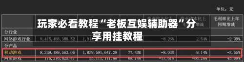 玩家必看教程“老板互娱辅助器	”分享用挂教程-第1张图片