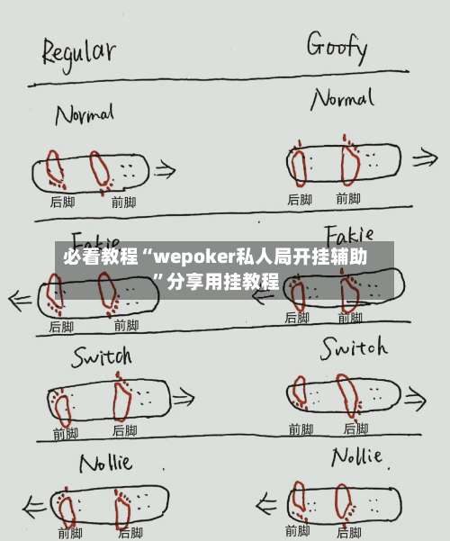 必看教程“wepoker私人局开挂辅助	”分享用挂教程-第2张图片