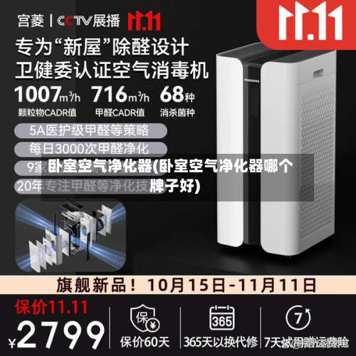 卧室空气净化器(卧室空气净化器哪个牌子好)-第2张图片
