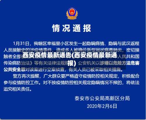 西安疫情最新通告(西安疫情最新通报)-第2张图片