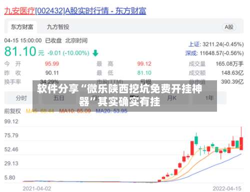 软件分享“微乐陕西挖坑免费开挂神器”其实确实有挂-第2张图片