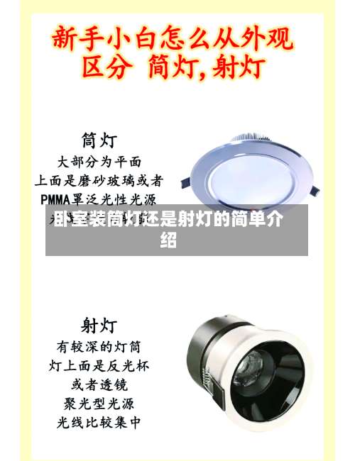 卧室装筒灯还是射灯的简单介绍-第1张图片