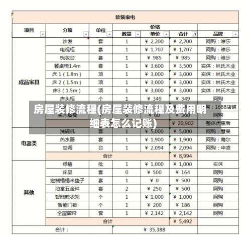 房屋装修流程(房屋装修流程及费用明细表怎么记账)-第2张图片