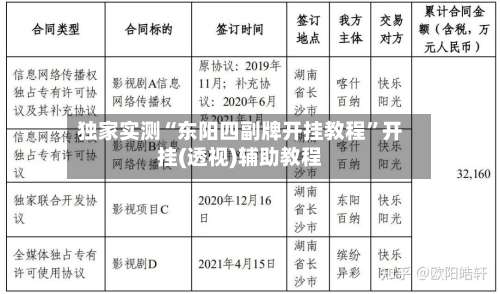 独家实测“东阳四副牌开挂教程”开挂(透视)辅助教程-第2张图片