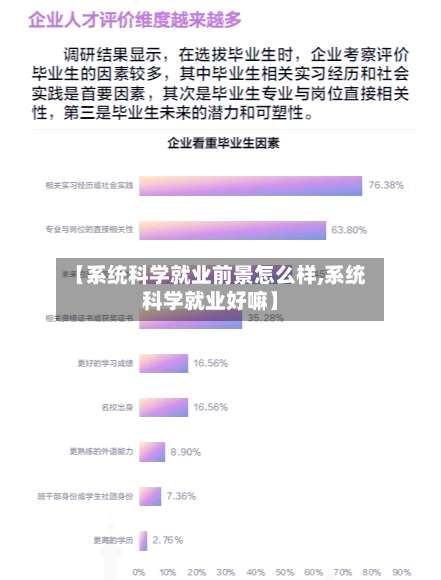 【系统科学就业前景怎么样,系统科学就业好嘛】-第1张图片