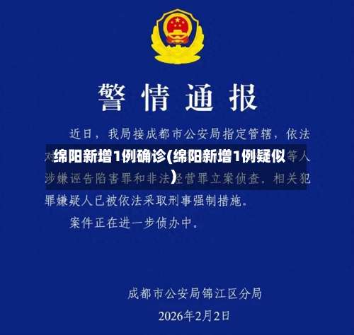 绵阳新增1例确诊(绵阳新增1例疑似)-第1张图片