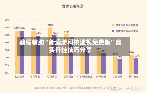 教程辅助“新道游科技透视免费版	”真实开挂技巧分享-第1张图片