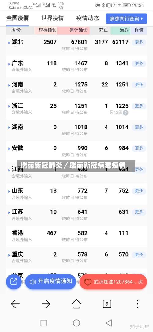 瑞丽新冠肺炎／瑞丽新冠病毒疫情-第1张图片