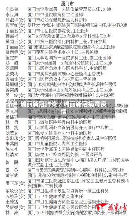 瑞丽新冠肺炎／瑞丽新冠病毒疫情-第3张图片