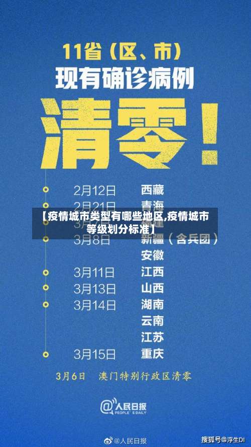 【疫情城市类型有哪些地区,疫情城市等级划分标准】-第2张图片