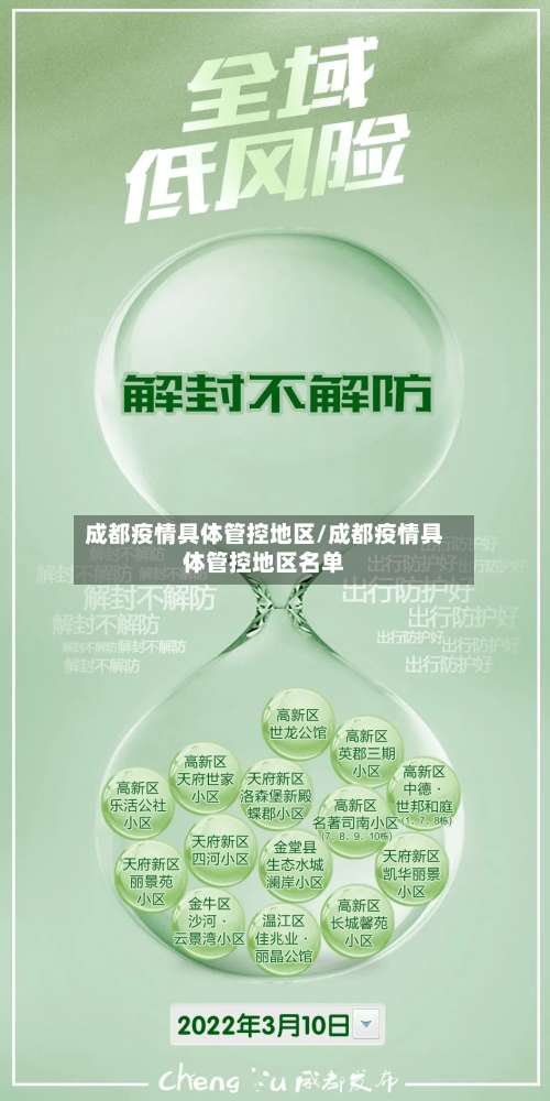 成都疫情具体管控地区/成都疫情具体管控地区名单-第1张图片