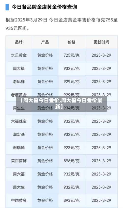 【周大福今日金价,周大福今日金价最新】-第3张图片