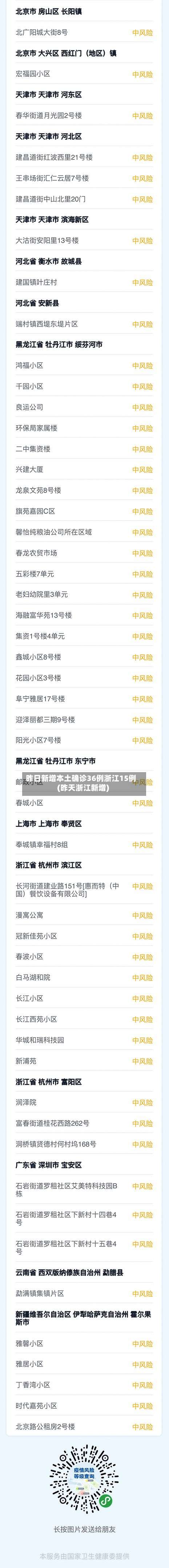 昨日新增本土确诊36例浙江15例(昨天浙江新增)-第2张图片