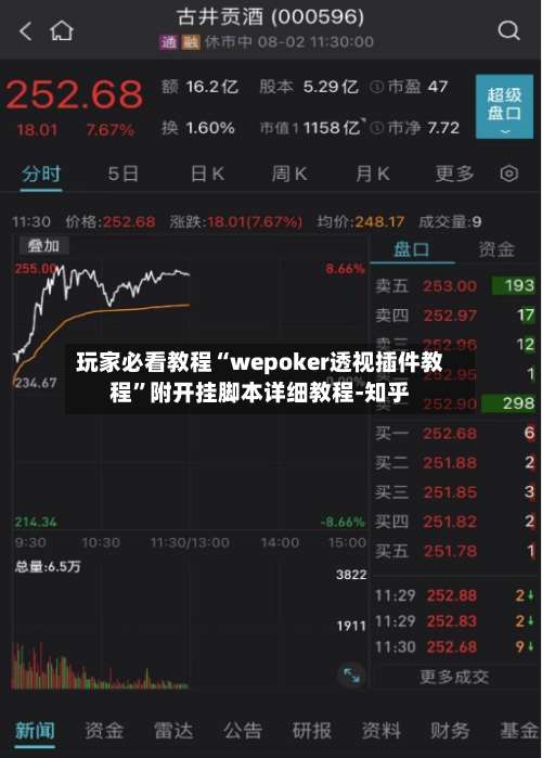 玩家必看教程“wepoker透视插件教程”附开挂脚本详细教程-知乎-第3张图片
