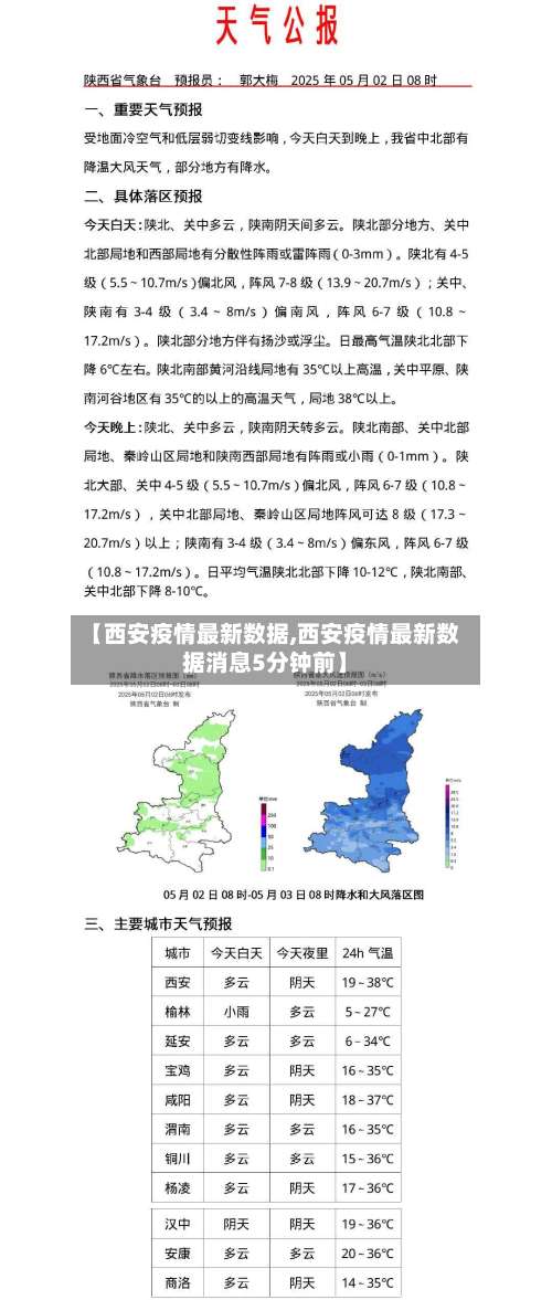 【西安疫情最新数据,西安疫情最新数据消息5分钟前】-第2张图片