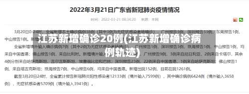 江苏新增确诊20例(江苏新增确诊病例轨迹)-第2张图片