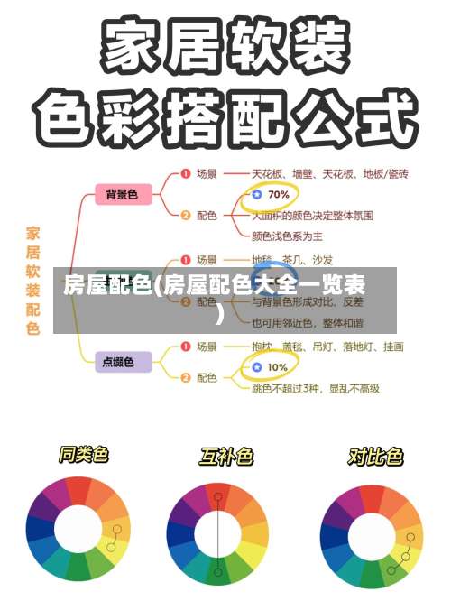 房屋配色(房屋配色大全一览表)-第2张图片