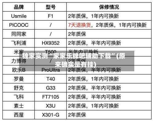 独家实测“家家乐牌吧辅助下载”(原来确实是有挂)-第2张图片