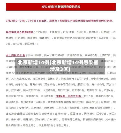 北京新增14例(北京新增14例感染者 涉及3区)-第3张图片