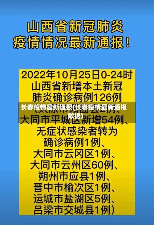 长春疫情最新通报(长春疫情最新通报数据)-第1张图片