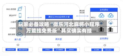 玩家必备攻略“微乐河北麻将小程序万能挂免费版”其实确实有挂-第1张图片