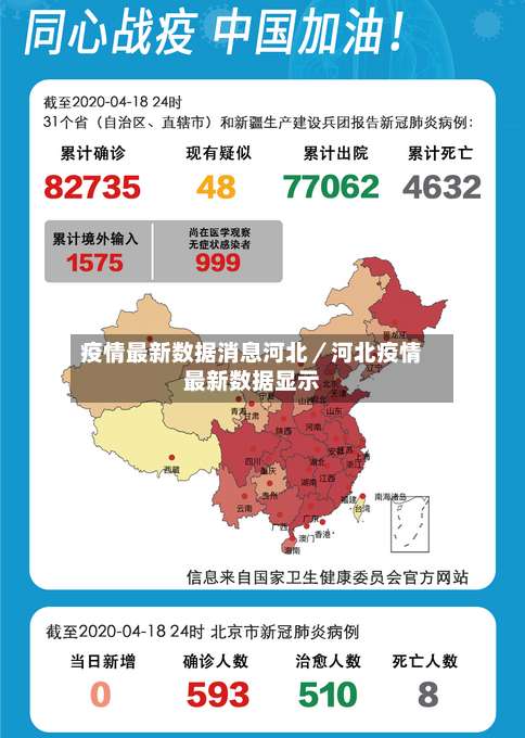 疫情最新数据消息河北／河北疫情最新数据显示-第1张图片