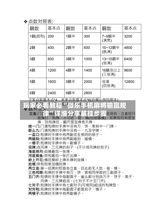 玩家必看教程“微乐手机麻将输赢规律	”详细分享装挂步骤-第2张图片