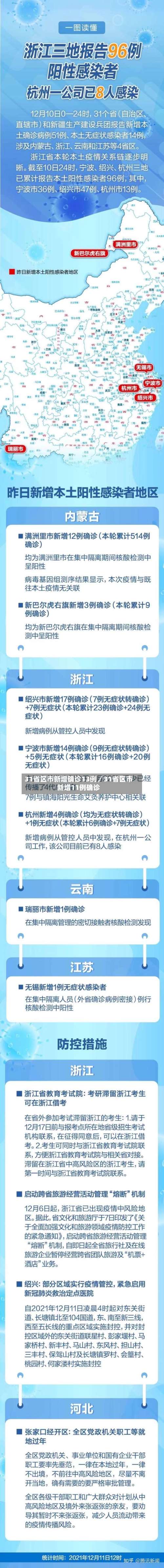 31省区市新增确诊13例／31省区市新增11例确诊-第2张图片