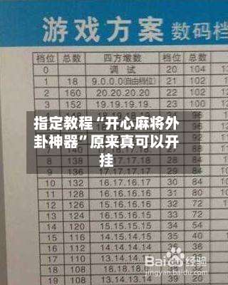 指定教程“开心麻将外卦神器	”原来真可以开挂-第1张图片