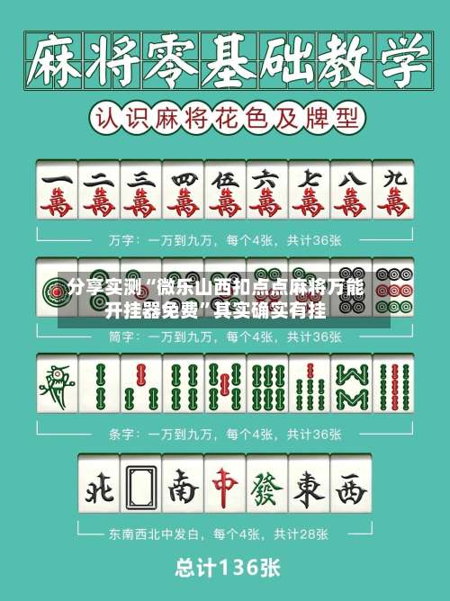 分享实测“微乐山西扣点点麻将万能开挂器免费	”其实确实有挂-第2张图片