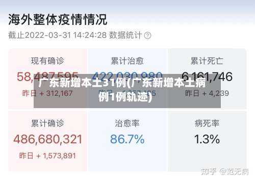广东新增本土31例(广东新增本土病例1例轨迹)-第3张图片