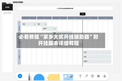必看教程“家乡大贰开挂辅助器”附开挂脚本详细教程-第1张图片