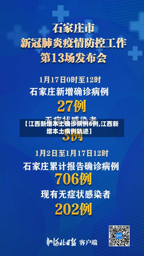 【江西新增本土确诊病例6例,江西新增本土病例轨迹】-第2张图片
