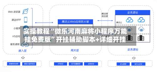 实操教程“微乐河南麻将小程序万能挂免费版”开挂辅助脚本+详细开挂-第2张图片
