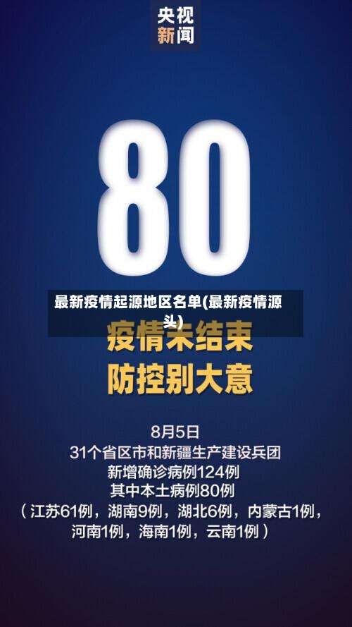 最新疫情起源地区名单(最新疫情源头)-第3张图片