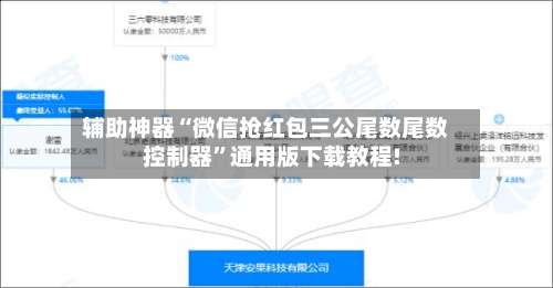 辅助神器“微信抢红包三公尾数尾数控制器”通用版下载教程!-第3张图片