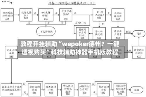 教程开挂辅助“wepoker德州？一键透视购买	”科技辅助神器手机版教程-第1张图片