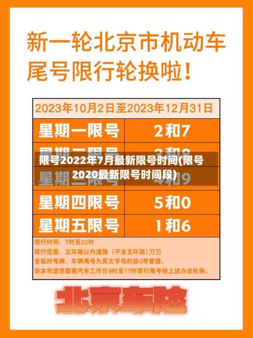 限号2022年7月最新限号时间(限号2020最新限号时间段)-第1张图片