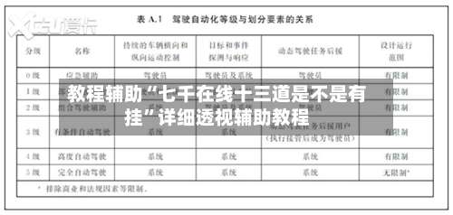 教程辅助“七千在线十三道是不是有挂”详细透视辅助教程-第3张图片
