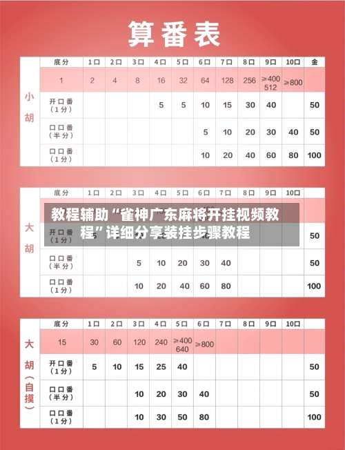 教程辅助“雀神广东麻将开挂视频教程”详细分享装挂步骤教程-第2张图片